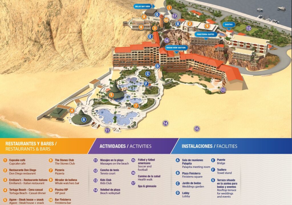 Sandos Map